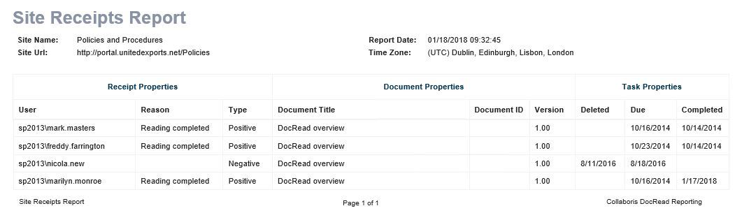 Image showing DocRead site receipts report