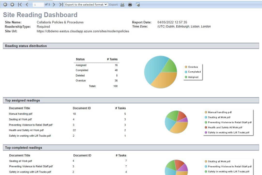Image showing a DocRead reading status report