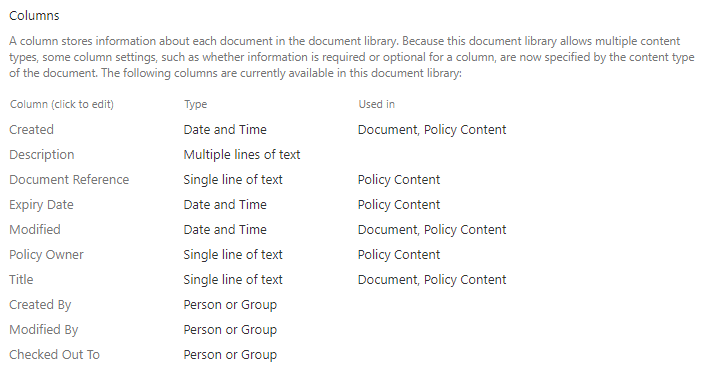 Columns in the content type image showing the created columns in the content type to use as document links