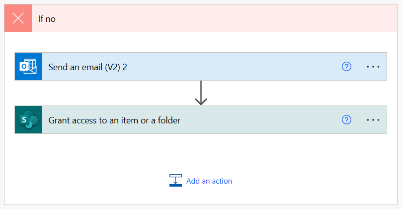 if no path image showing the if no path overview