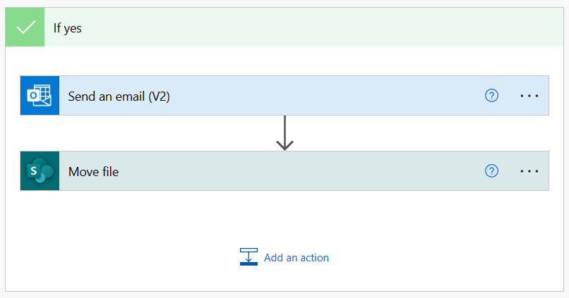if yes path image showing the if yes path overview
