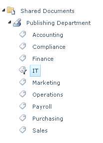 policies-and-procedures-taxonomy-filter