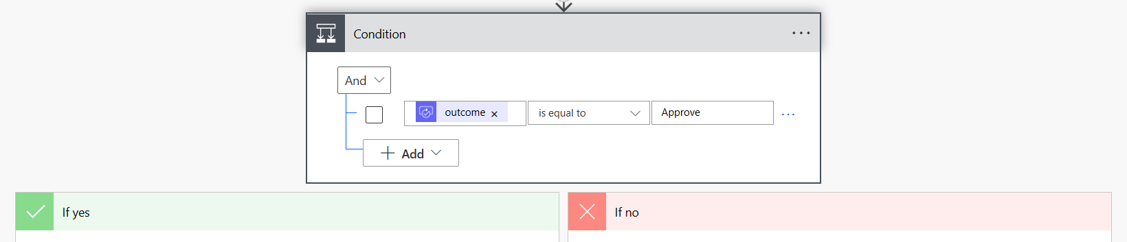 yes and no path image showing the yes and no path options